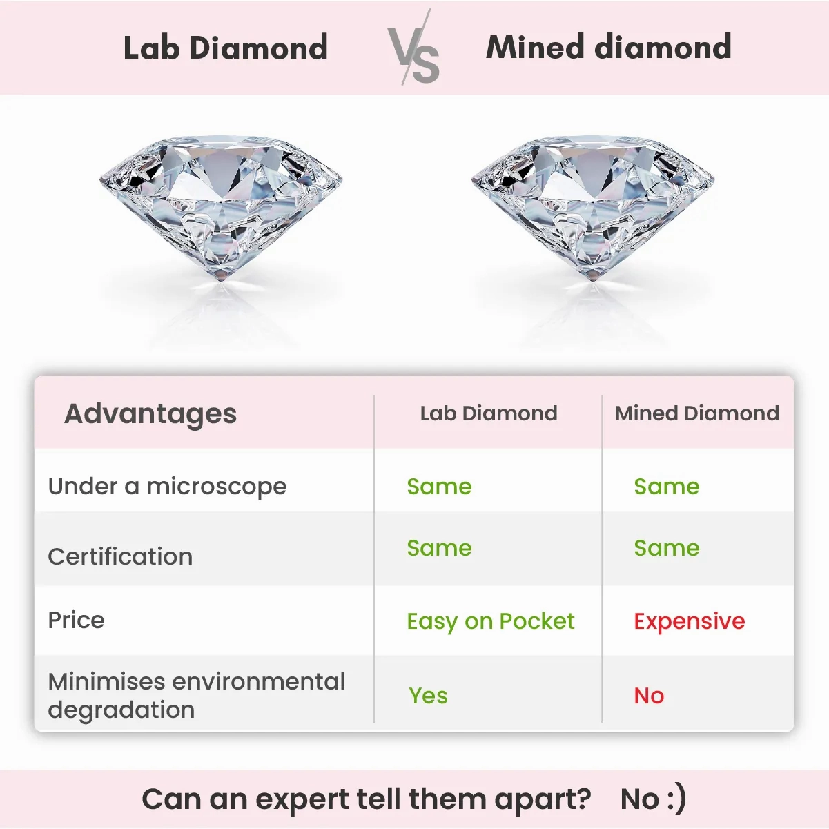 Gold Mimo Diamond Stud Earrings