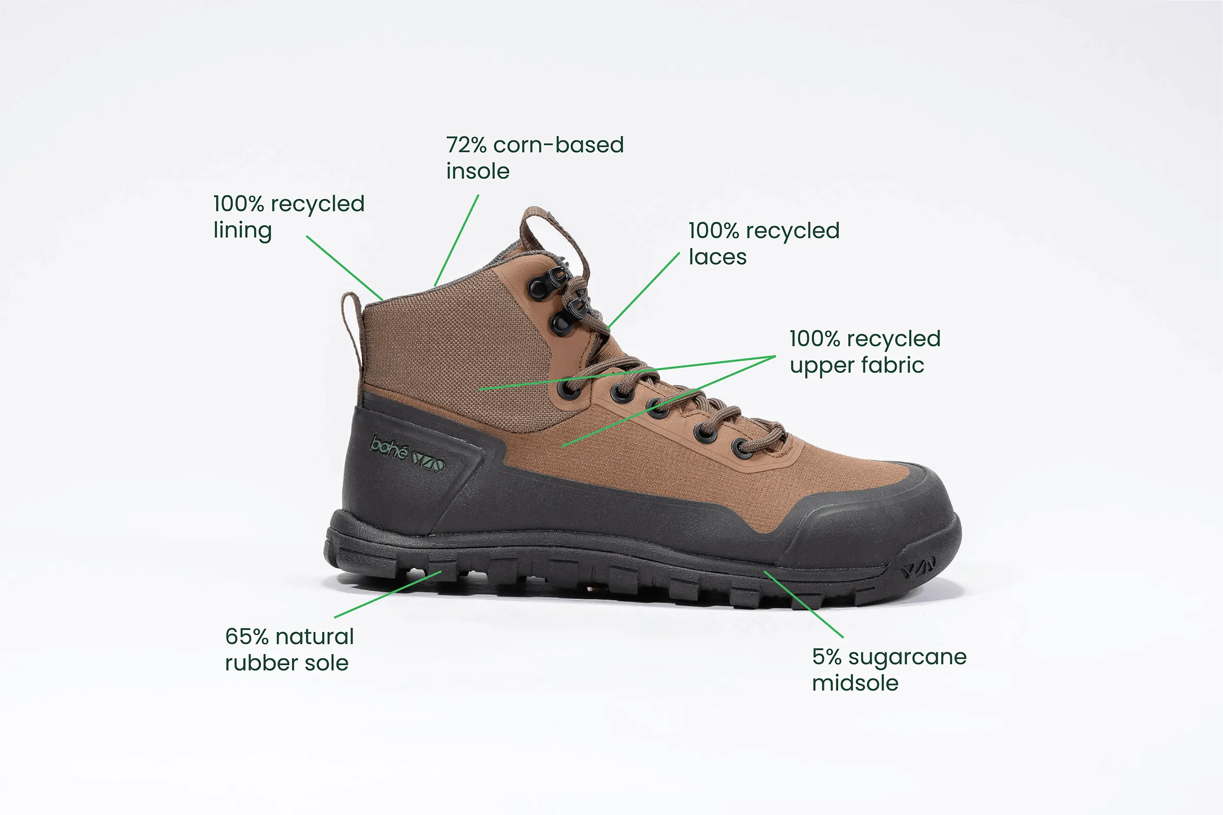 Damen-Rediscover-Grounding-Barfuß-Wanderstiefel | Bark